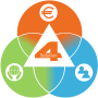 AEP Solution4